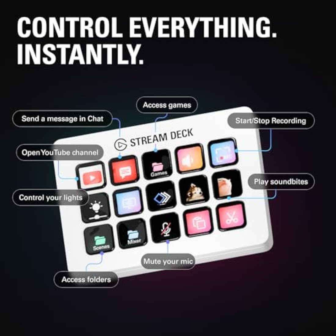 Elgato Stream Deck MK.2 White – 15 Key Studio Controller for PC & Mac