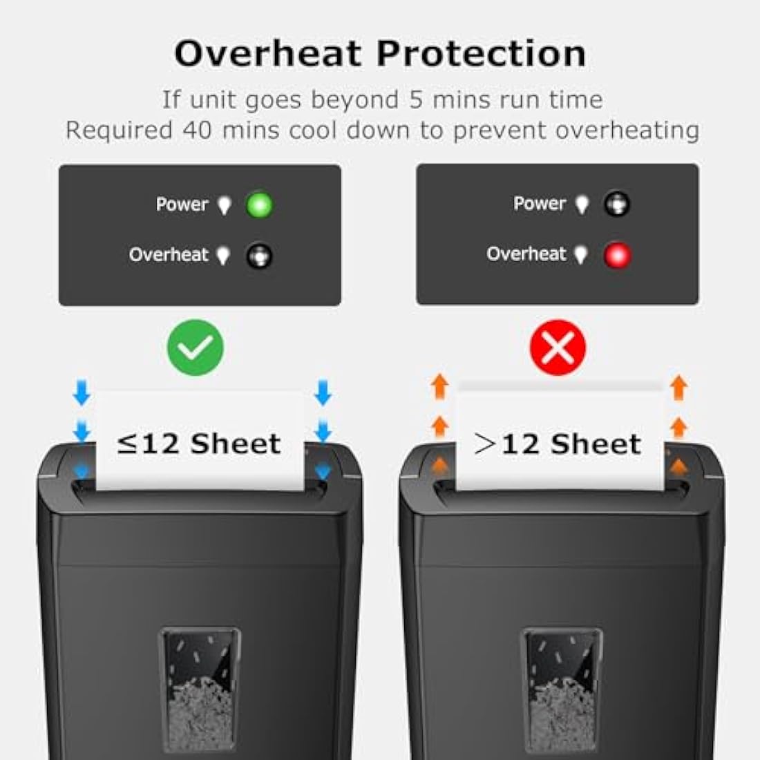 Bonsaii 12-Sheet Cross Cut Paper Shredder | P-4 Security & 21L Bin