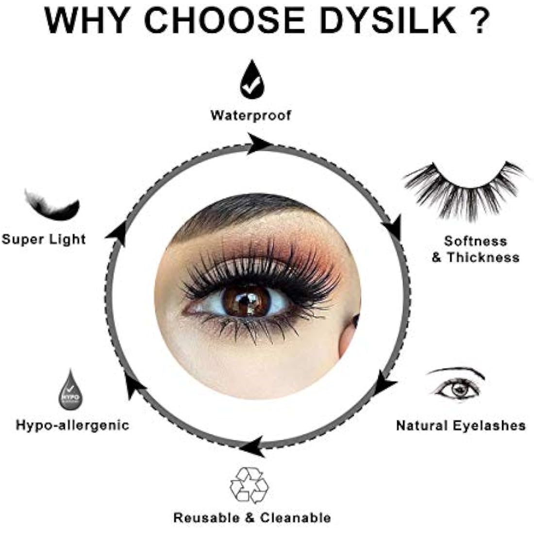 DYSILK 5D Wispies False Eyelashes – Reusable Handmade Synthetic Lashes