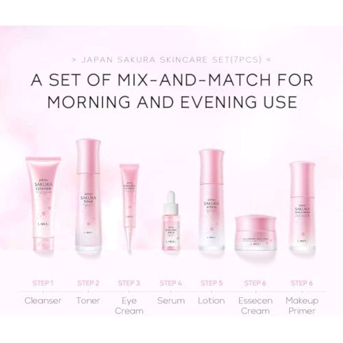 LAIKOU Japan Sakura Skincare Set | 7-Piece Anti-Aging Facial Gift Kit
