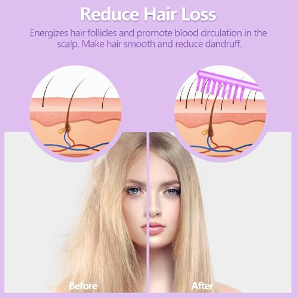 iklestar High Frequency Facial Wand – Skin Tightening & Hair Growth Kit