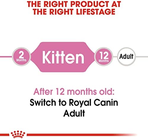 Royal Canin Kitten Dry Cat Food – Growth Support & Digestive Health, 4kg