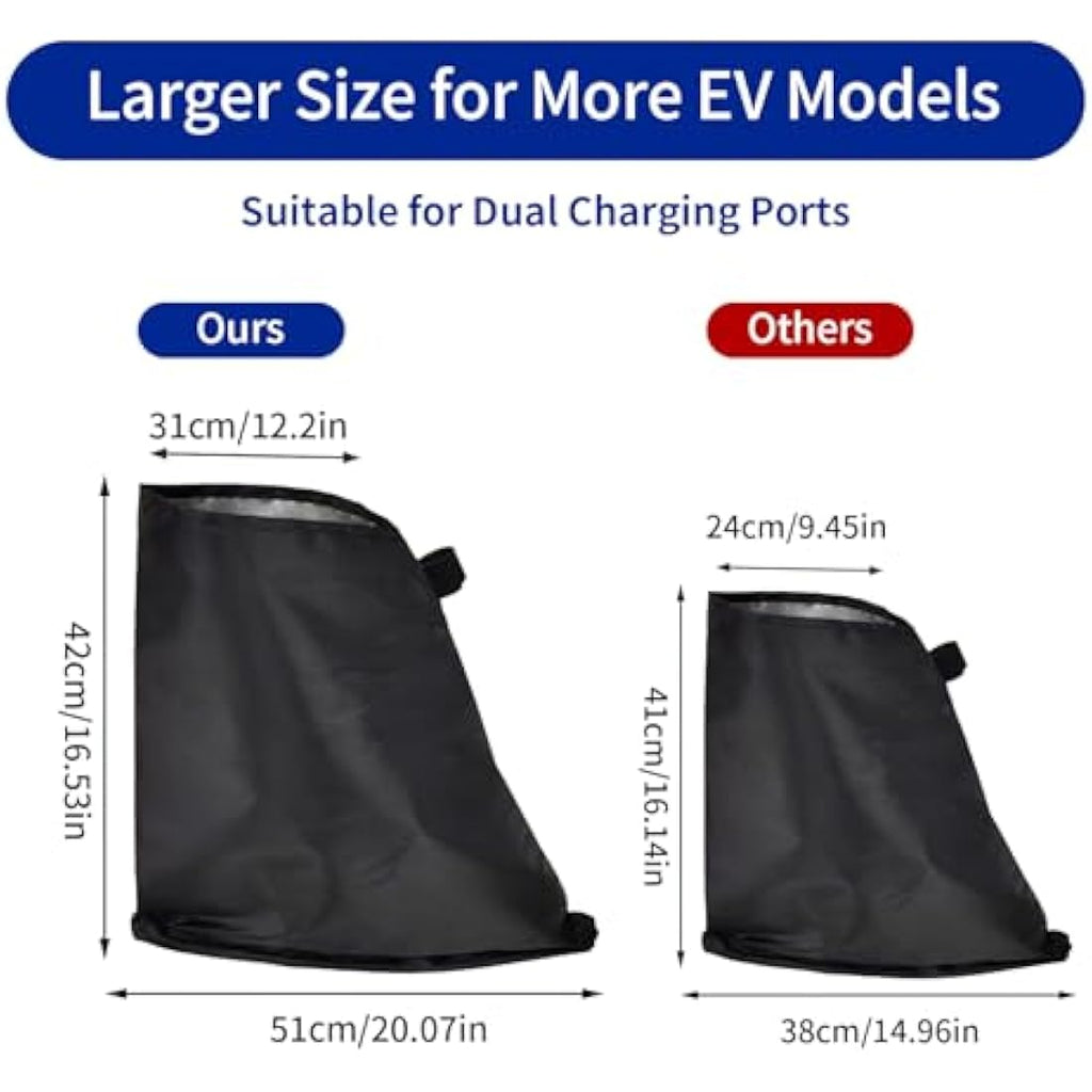 LZSTEC Magnetic EV Charger Port Cover – All-Weather Waterproof Shield