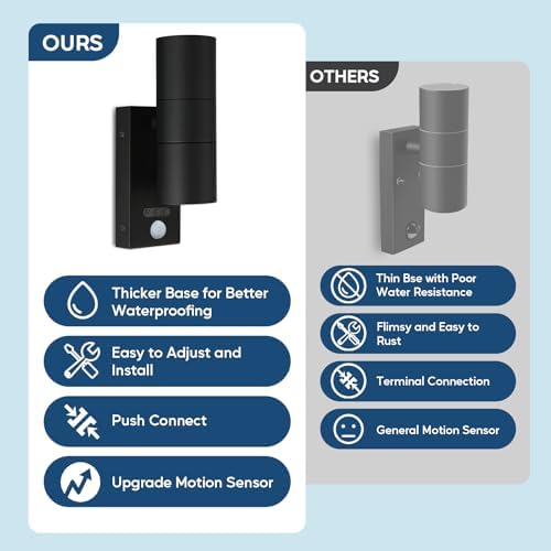 Kerry Motion Sensor Outdoor Wall Lights - IP65 Black 2 Pack