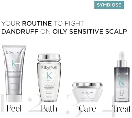 Kerastase Symbiose Masque - Anti-Dandruff Revitalizing Hair Mask 200ml