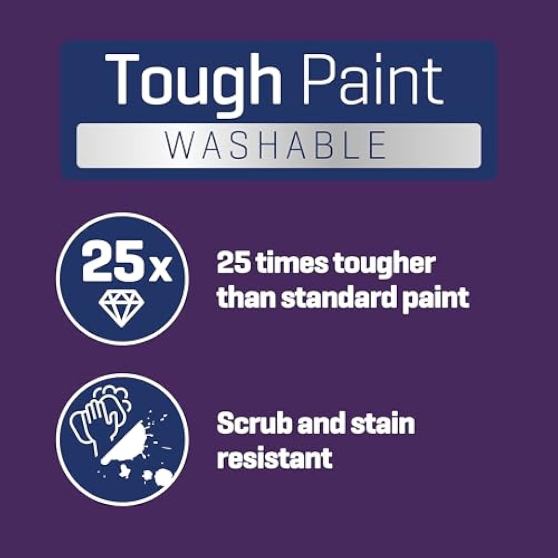 Johnstone's Washable Matt Emulsion Paint – Pure Brilliant White, 2.5L