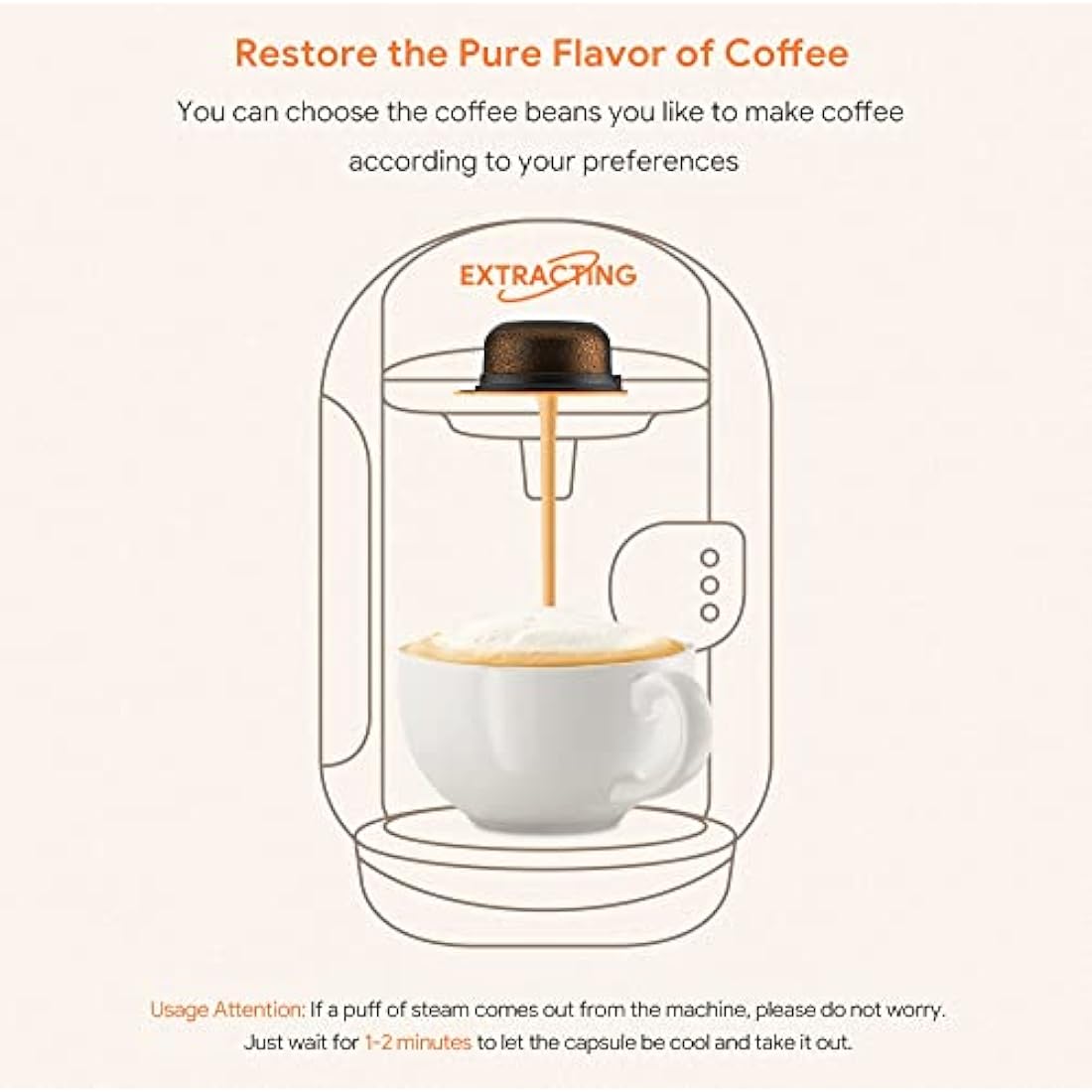 BENFUCHEN Reusable Tassimo Pods with Tamper for Bosch – 200ml & 220ml