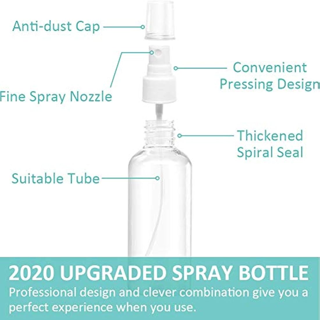 Fine Mist Spray Bottles - 3pc 50ml Clear Travel Containers
