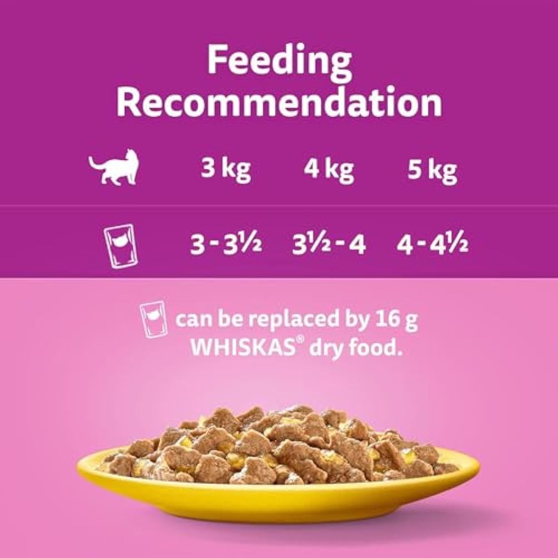Whiskas 1+ Adult Wet Cat Food Poultry Selection in Jelly | 120 x 85g Pouches