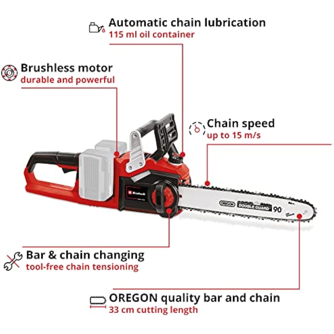 Einhell 36V Cordless Chainsaw – 14 Inch OREGON Bar Brushless GP-LC 36/35