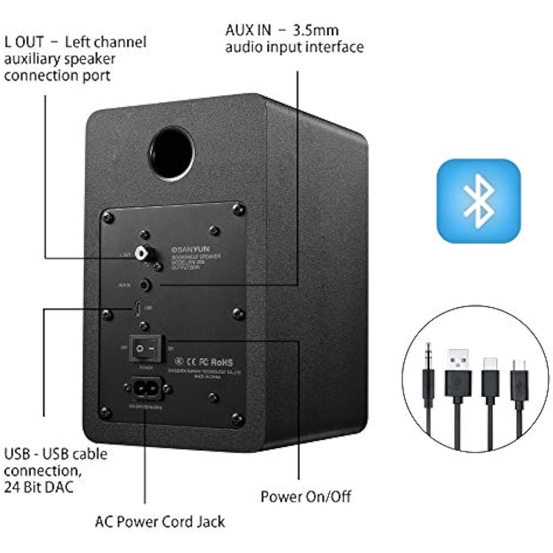 Sanyun SW208 3" Bluetooth 5.0 Bookshelf Speakers | 60W Carbon Fiber HiFi