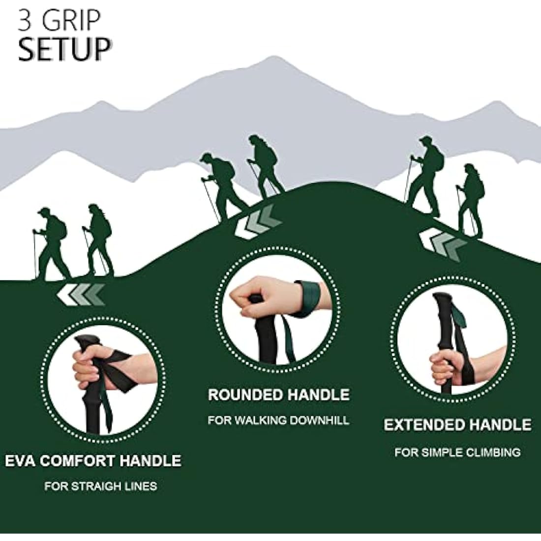 TheFitLife Collapsible Trekking Poles – Lightweight 7075 Aluminum Hiking Sticks