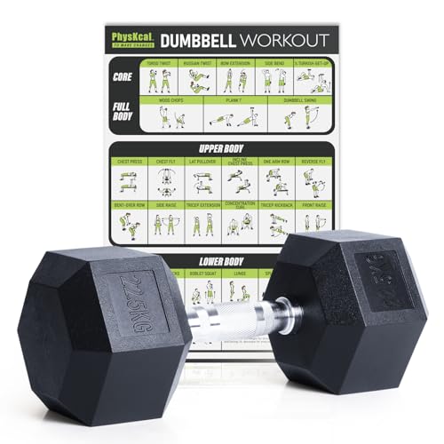 PhysKcal Odourless Poly Rubber Hex Dumbbells – Home Gym Weights