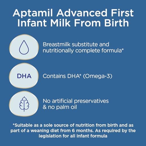 Aptamil Advanced 1 First Infant Milk Liquid Formula, 200ml (Pack of 12)