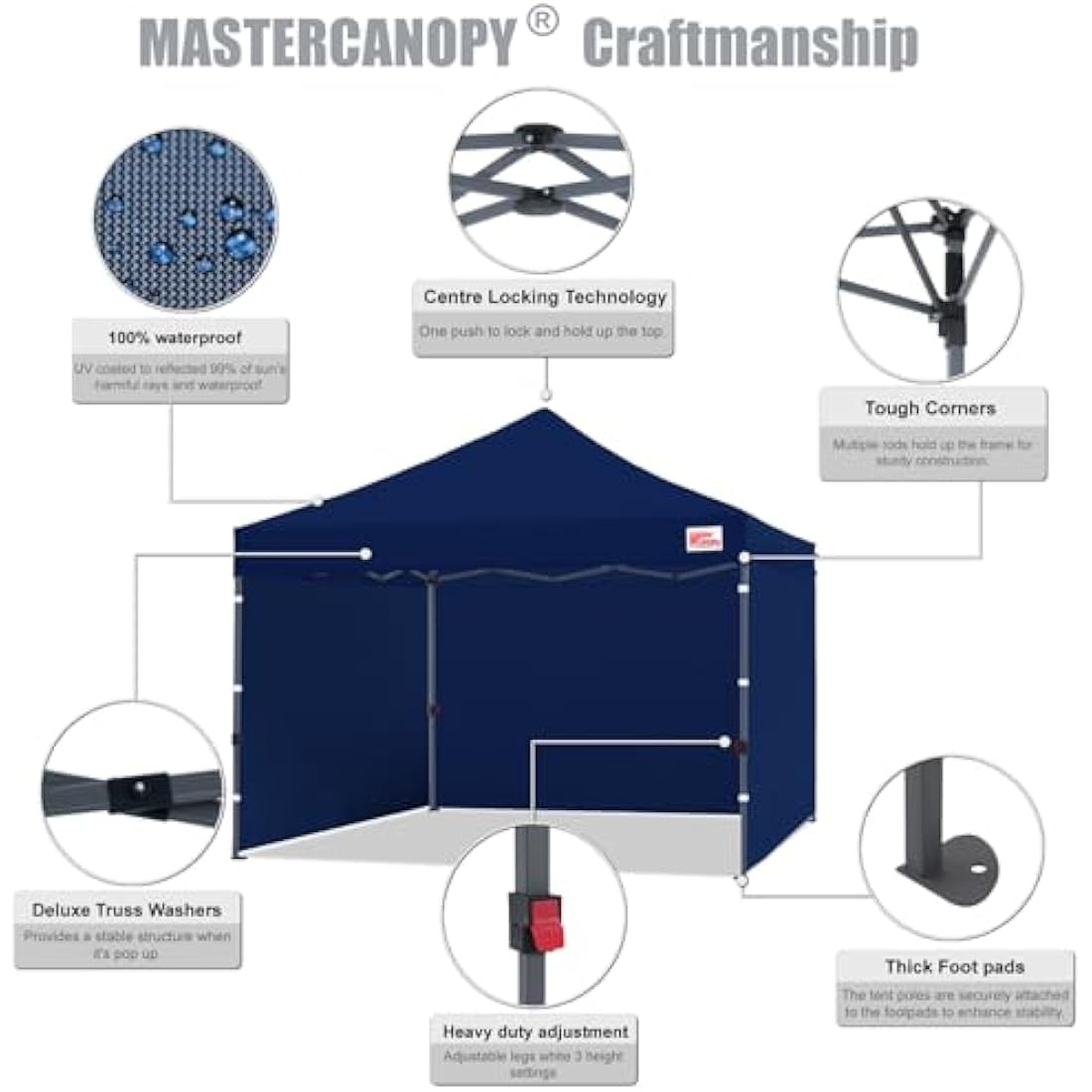 MasterCanopy Heavy Duty Pop-up Gazebo with Sidewalls, 2.5x2.5M Navy Blue