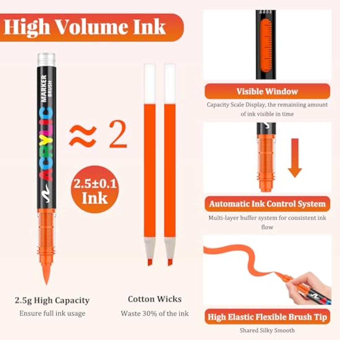 Funnasting 168 Colors Acrylic Paint Pens | Soft Brush Tip Art Markers