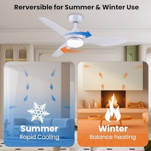 Newday 46" White Ceiling Fan with Dimmable LED Light and Remote Control