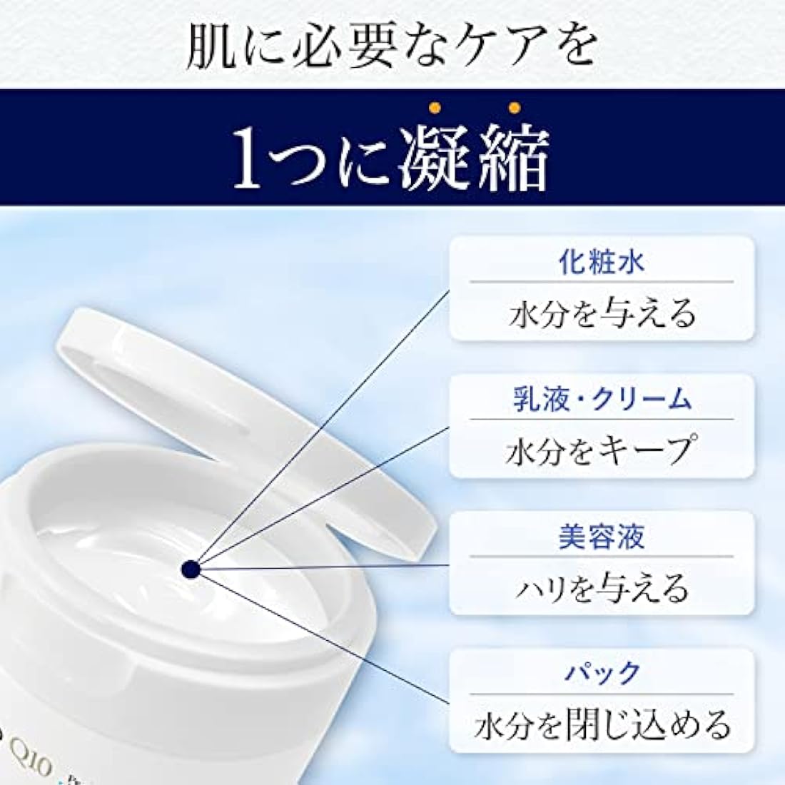 Lucido Q10 Perfect Skin Gel – Anti-Aging Facial Moisturizer, 90g