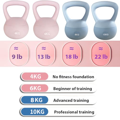 ZhaoCo 8kg Soft Kettlebell | Iron Sand Core Non-Slip Weight for Home Gym