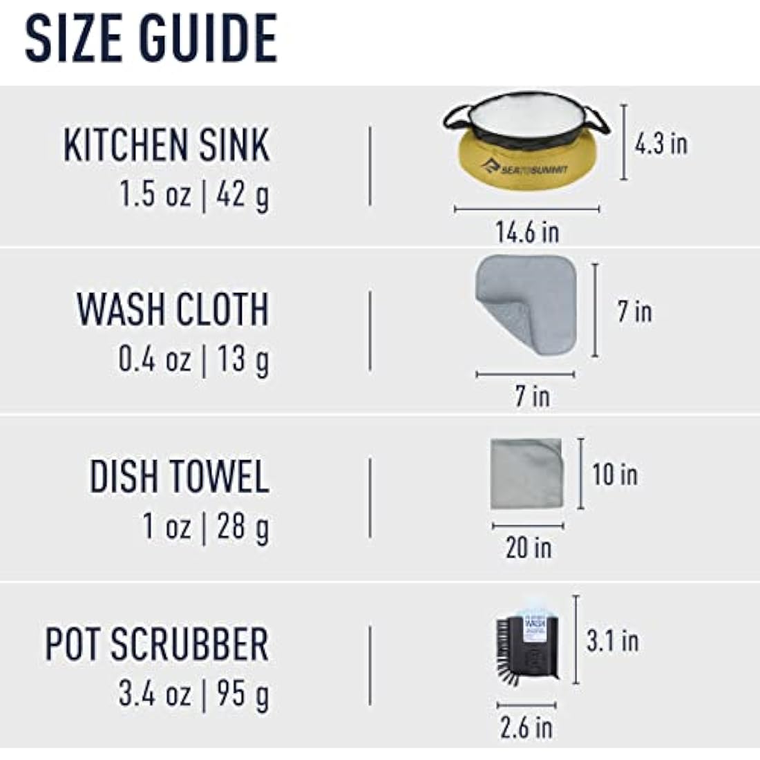 Sea to Summit Camp Kitchen Clean-Up Kit – Durable 6-Piece Outdoor Set