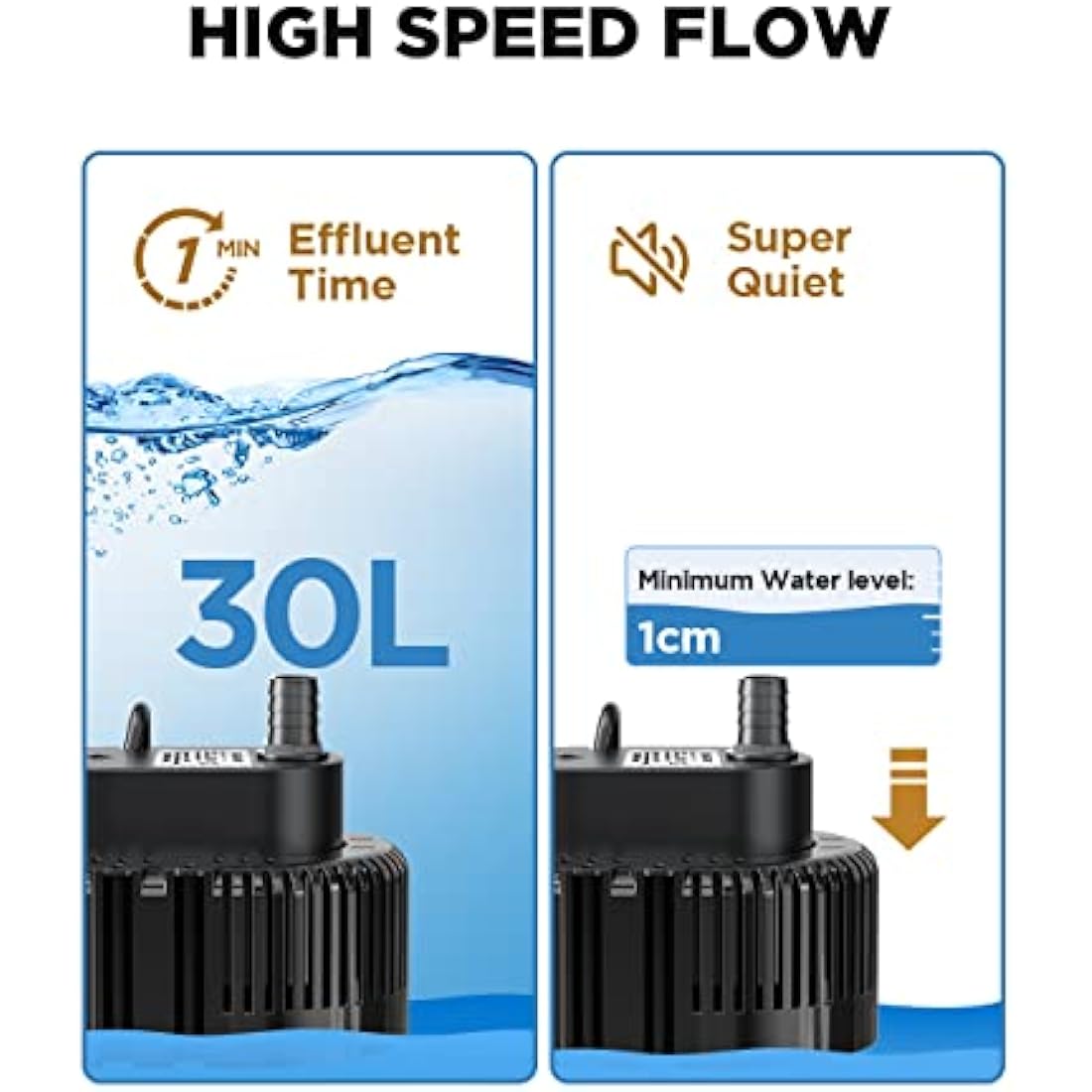 Lnicez Submersible Water Pump - 3000L/H 75W with 5m Hose for Pools & Ponds