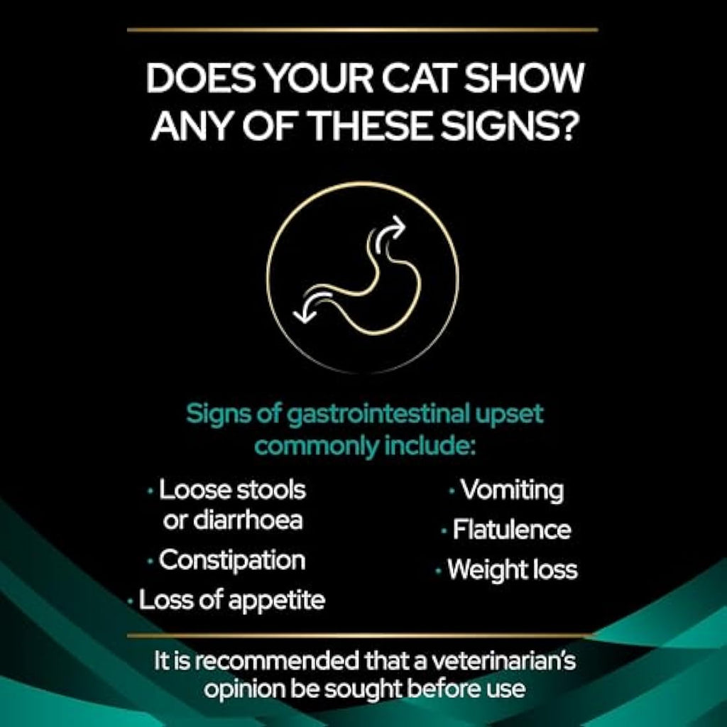 Pro Plan Veterinary Diets EN Gastrointestinal Dry Cat Food – 1.5kg