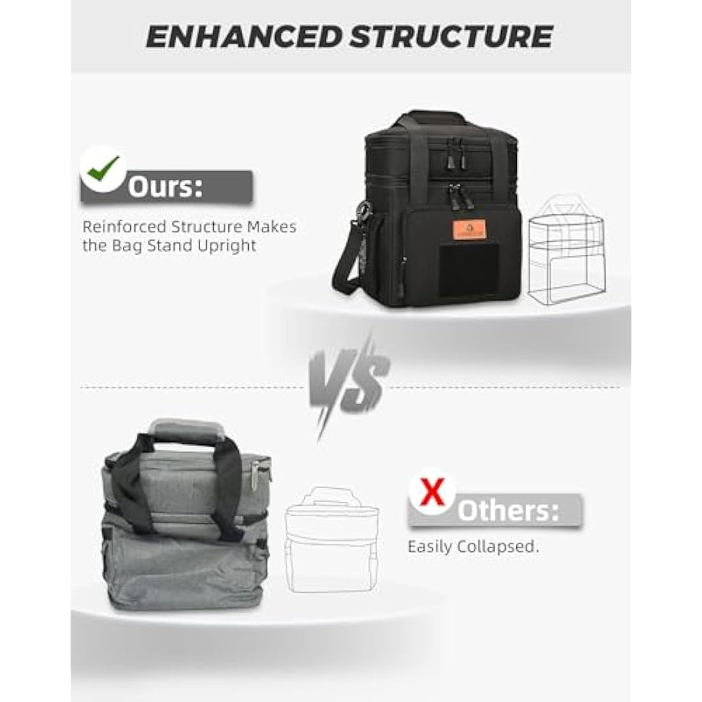 HSHRISH Large Insulated Lunch Bag | 15L Double Layer Leakproof Cooler