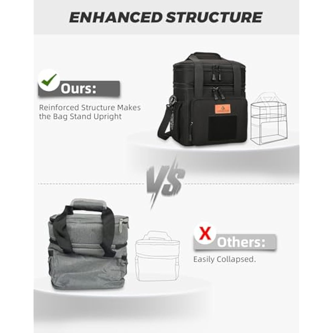 HSHRISH Large Insulated Lunch Bag | 15L Double Layer Leakproof Cooler