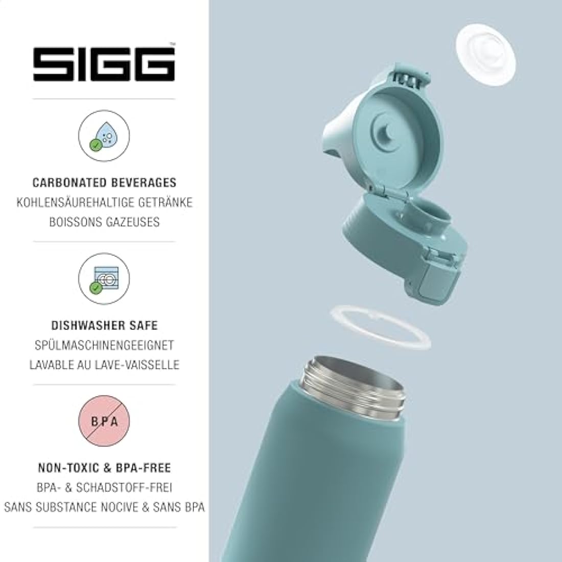 SIGG Shield Therm One Insulated Stainless Steel Water Bottle – 0.5L-1L