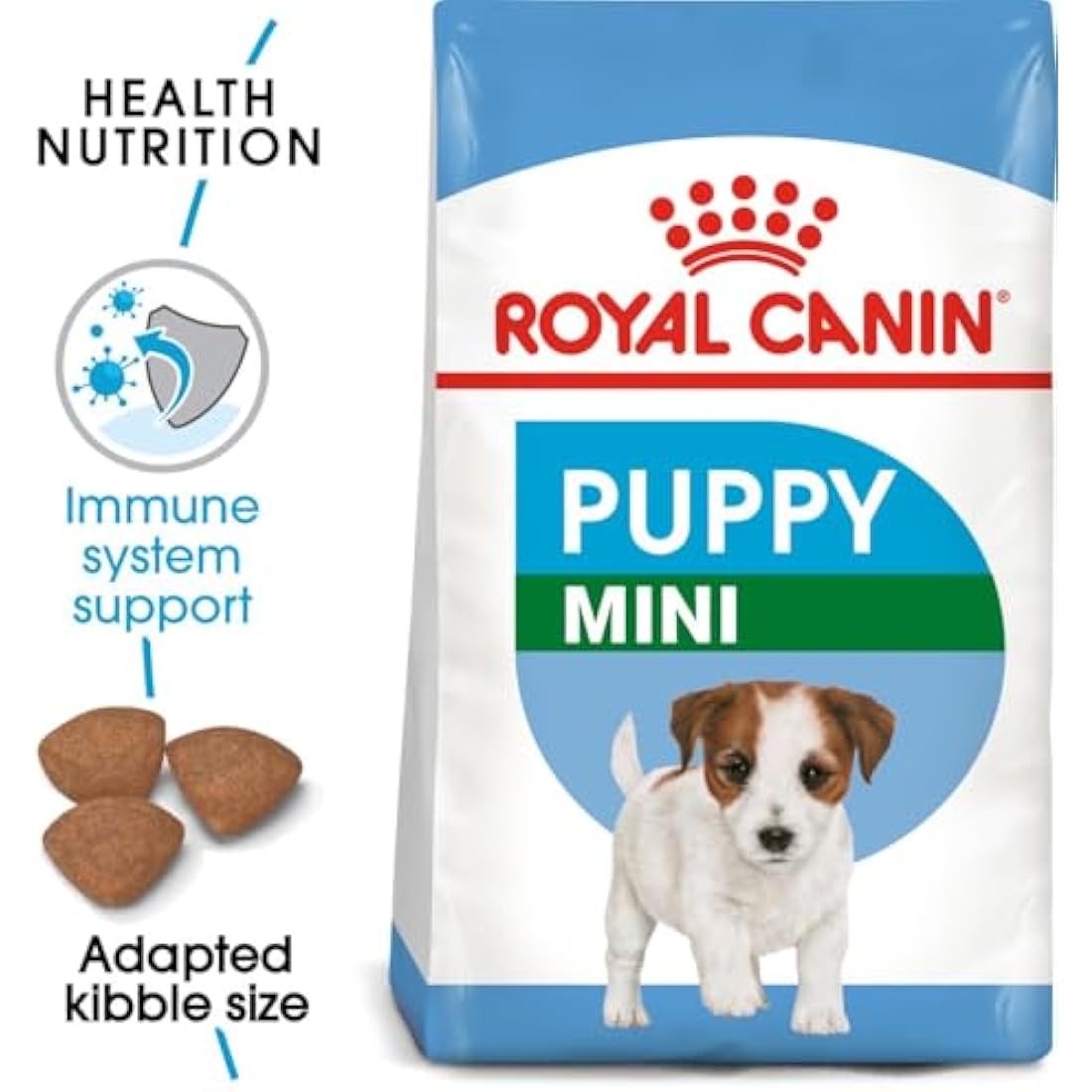Royal Canin Mini Puppy Dry Food - Small Breed Kibble for Fussy Eaters 2kg