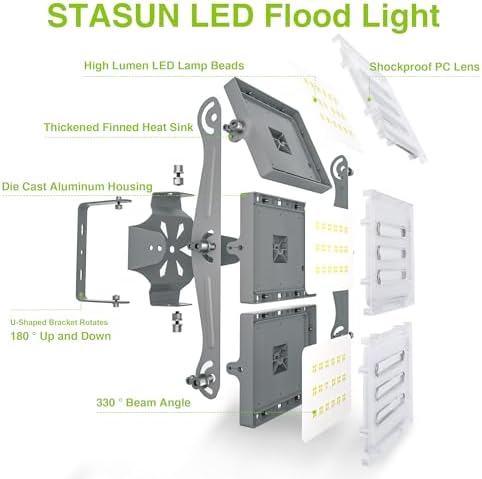 STASUN 150W LED Floodlight – 15000LM IP65 Waterproof Security Light