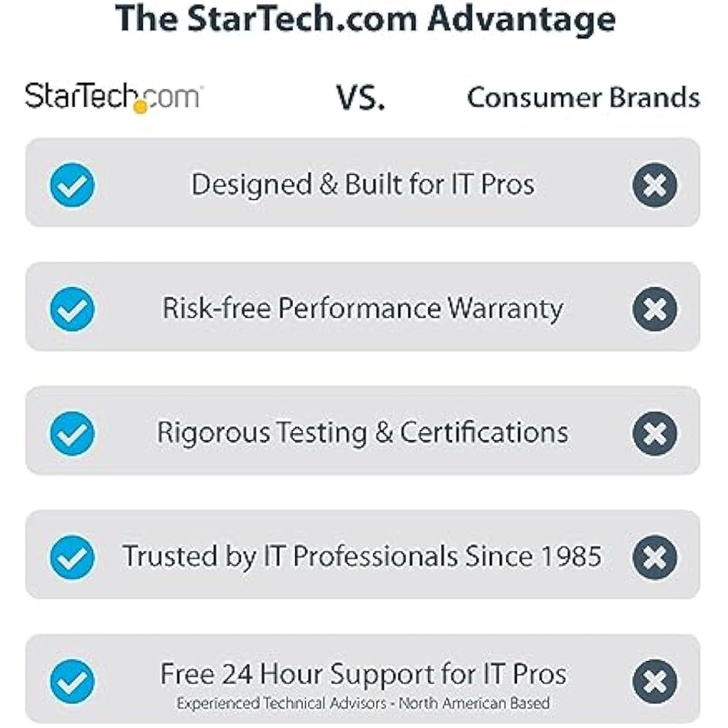 StarTech.com USB 3.0 to Dual HDMI Adapter – 4K & 1080p – Windows Only