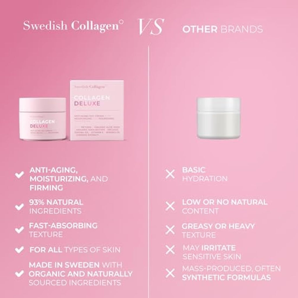 Swedish Collagen Deluxe – Anti-Aging Day Cream with Retinol & Aloe