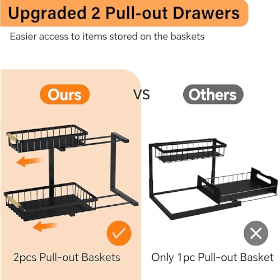 Miyawell 2-Pack Under Sink Organizer | 2-Tier Sliding Metal Cabinet Shelf