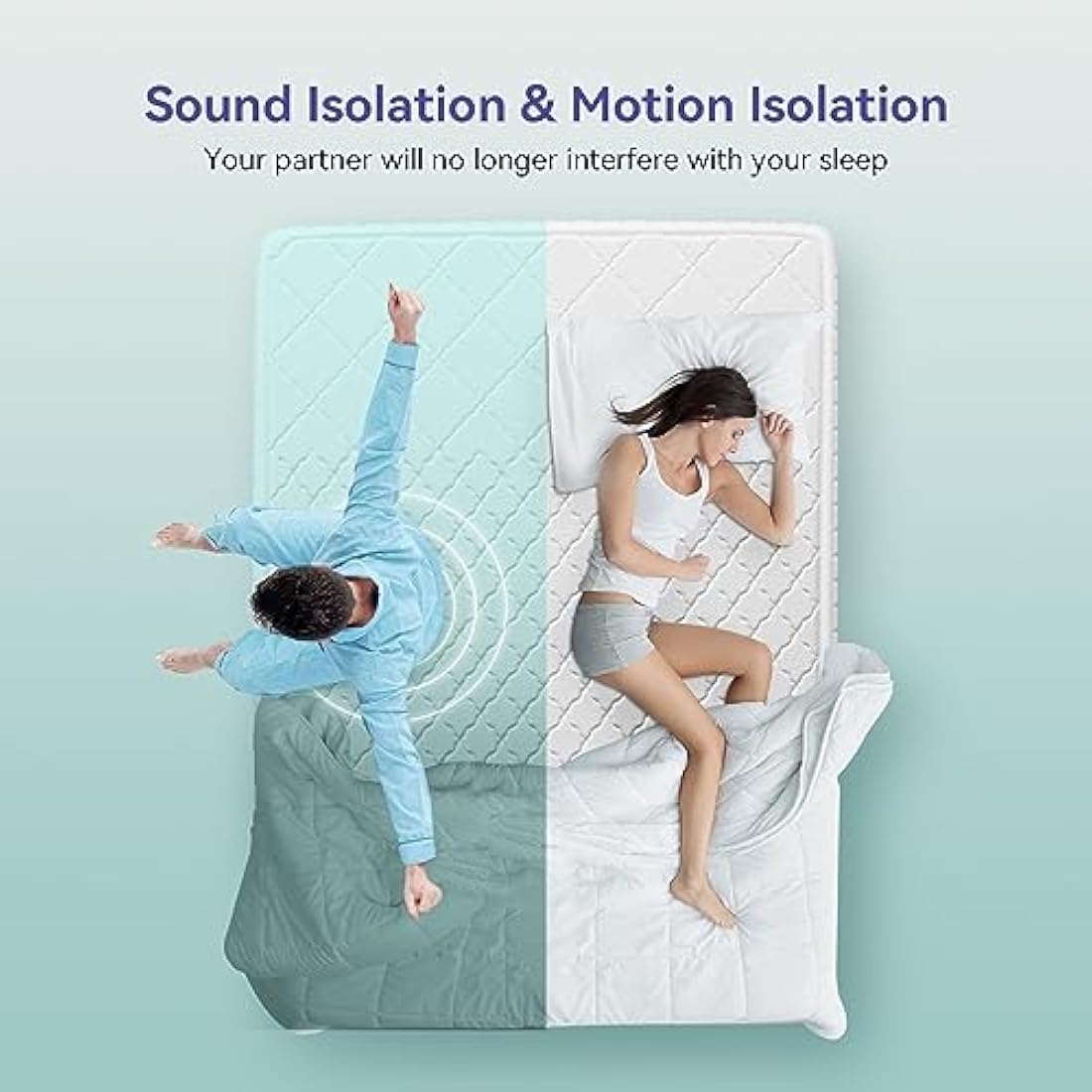 Dosleeps 3FT Single Pocket Sprung Memory Foam Orthopaedic Mattress