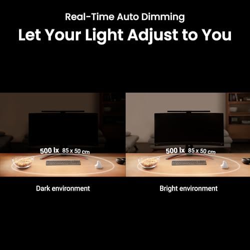 BenQ ScreenBar Pro LED Monitor Light - Eye-Care Lamp with Motion Sensor
