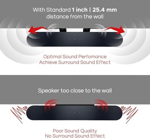 Soundbass Soundbar Mount for Sonos Beam Gen 1 & 2 | Steel Wall Bracket
