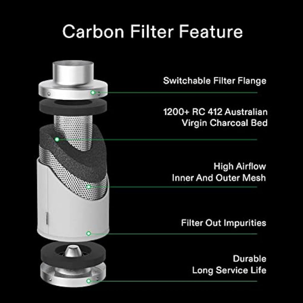VIVOSUN 8" Air Carbon Filter - Australian Charcoal for Grow Tents