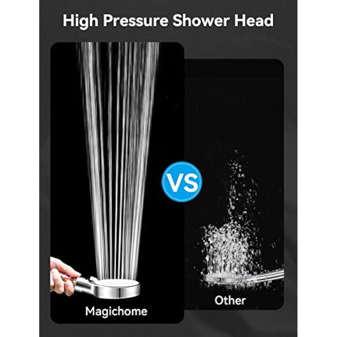Magichome High Pressure Filter Shower Head with 2M Hose | 5 Modes