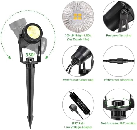 IRISECO 4-in-1 LED Garden Spotlights | 12V Low Voltage IP65 Waterproof