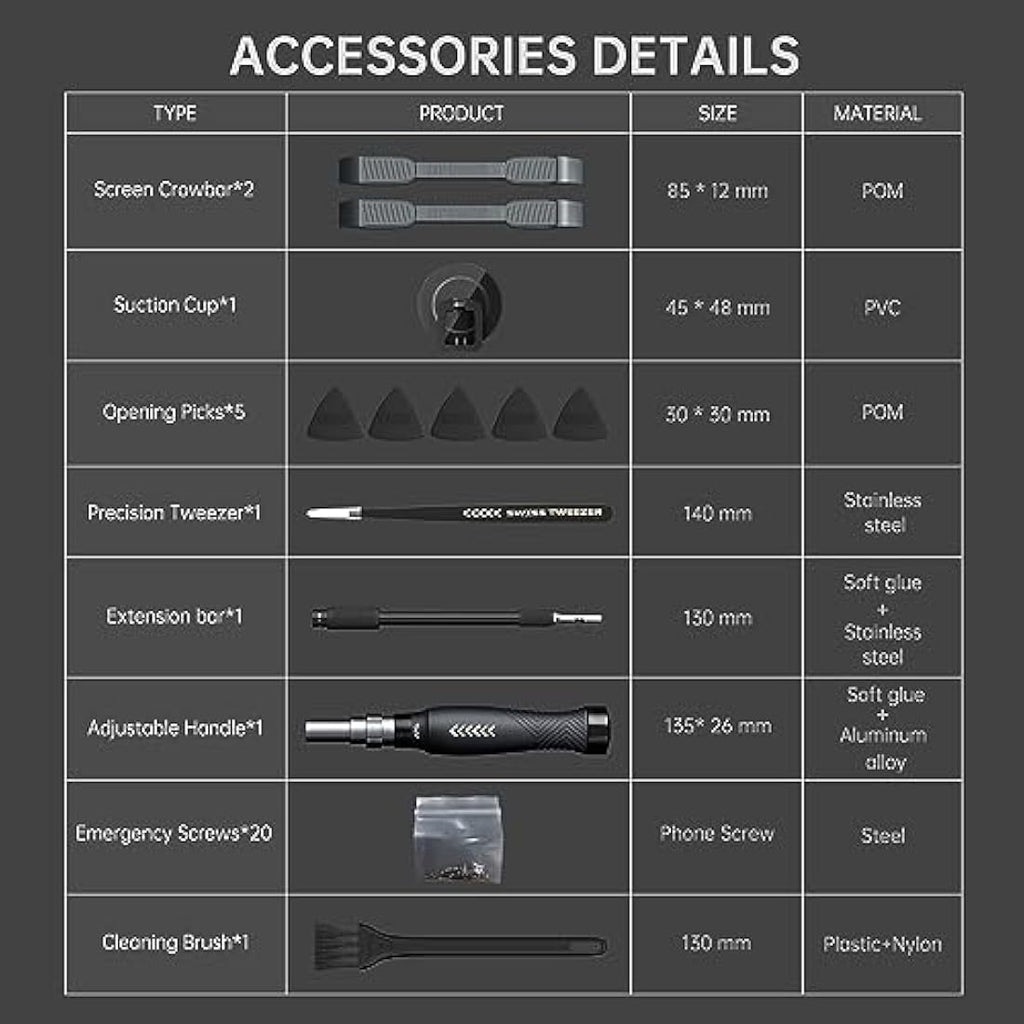 JAKEMY 164-in-1 Precision Screwdriver Set | Professional PC Repair Kit