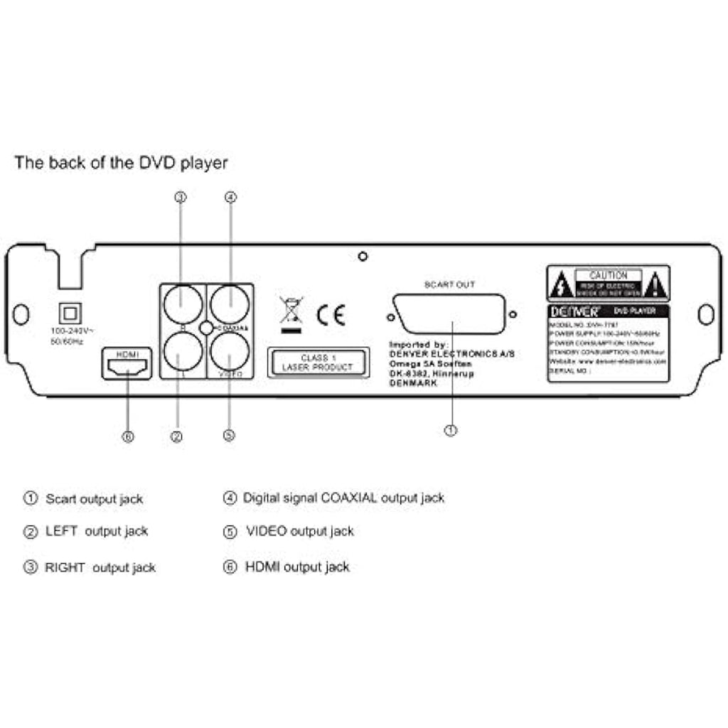 Denver DVH-7787 Multi Region DVD Player | Full HD 1080p Upscaling & USB