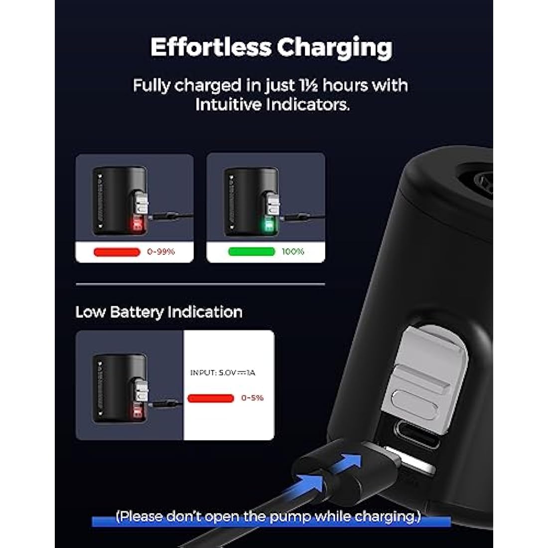 FLEXTAILGEAR Tiny Pump 2 – Portable Electric Air Pump with 800mAh Battery