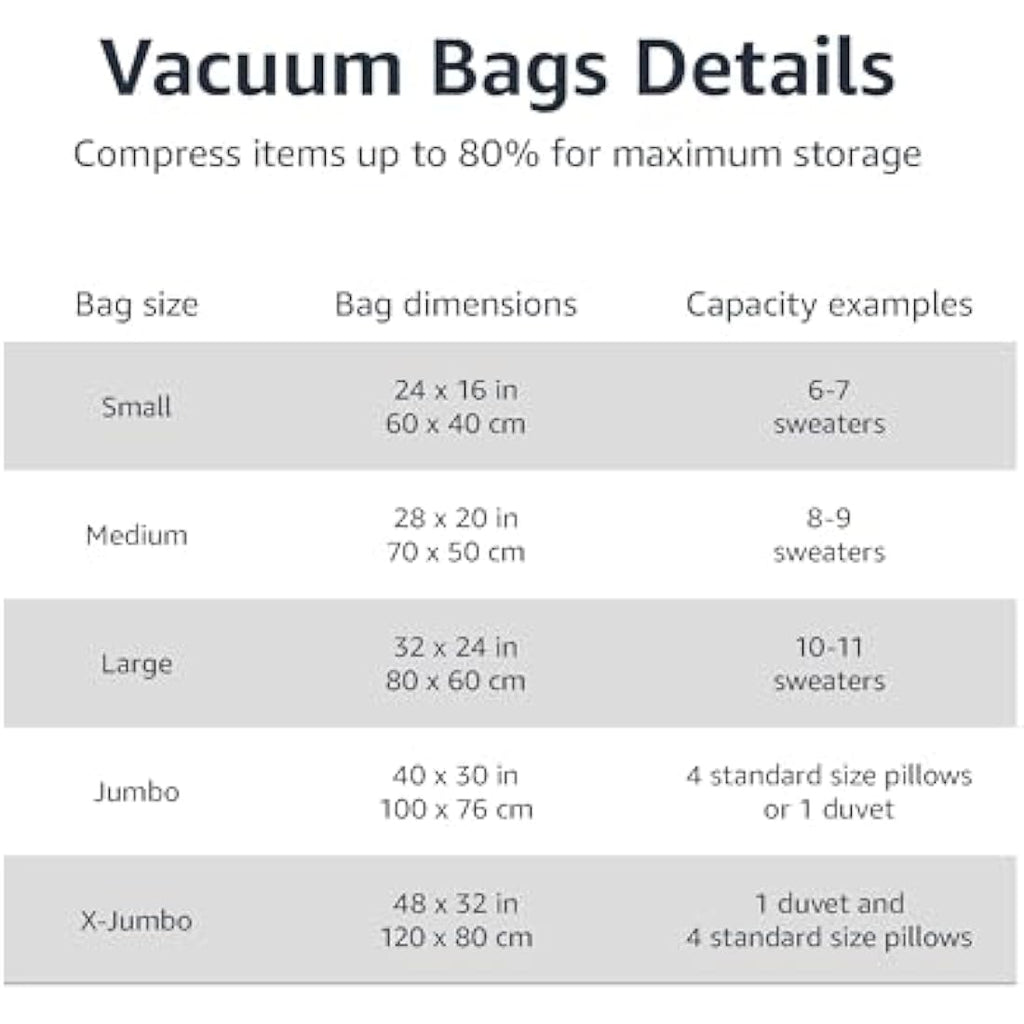 Vacuum Compression Storage Bags with Pump, 5-Pack, Large