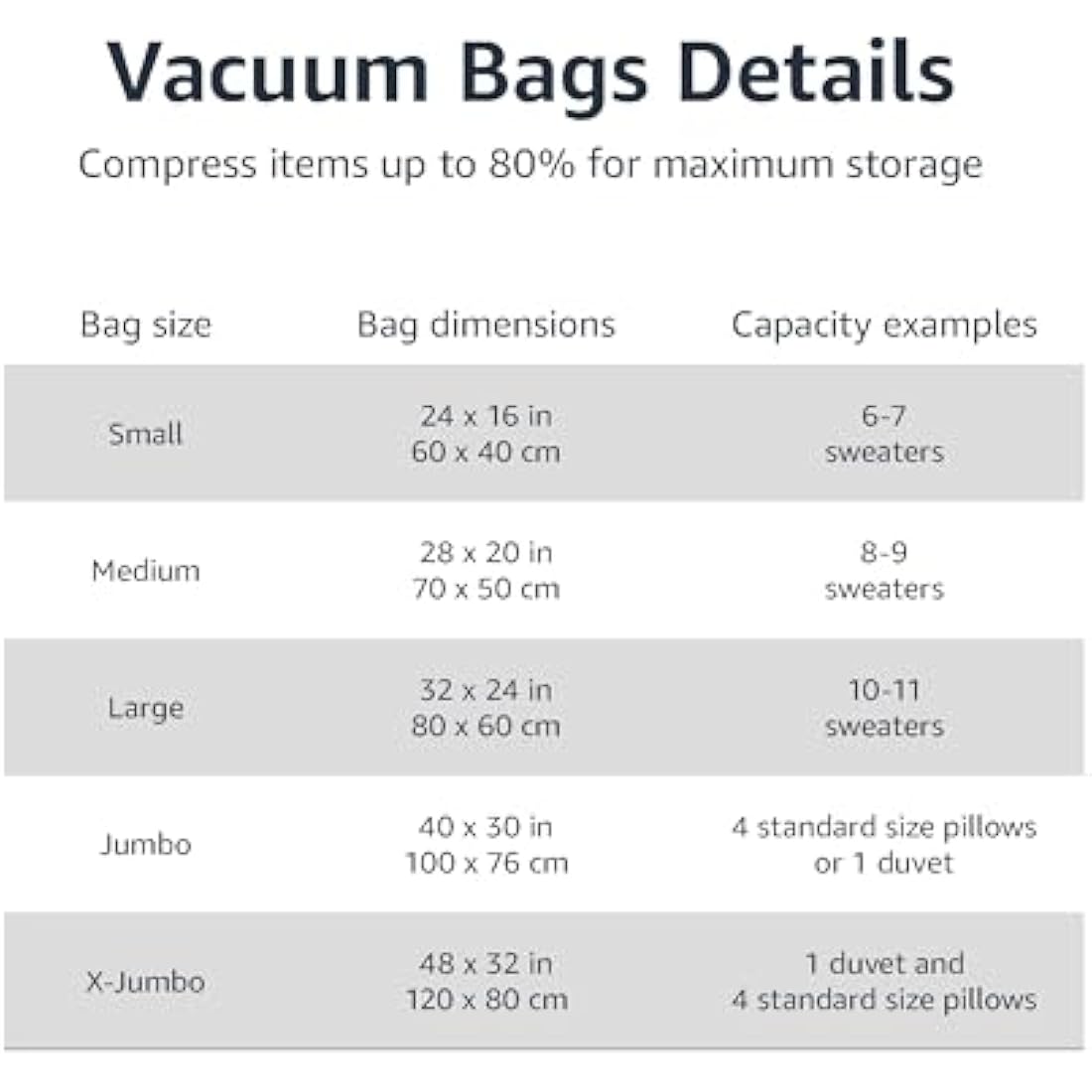 Vacuum Compression Storage Bags with Pump, 5-Pack, Large
