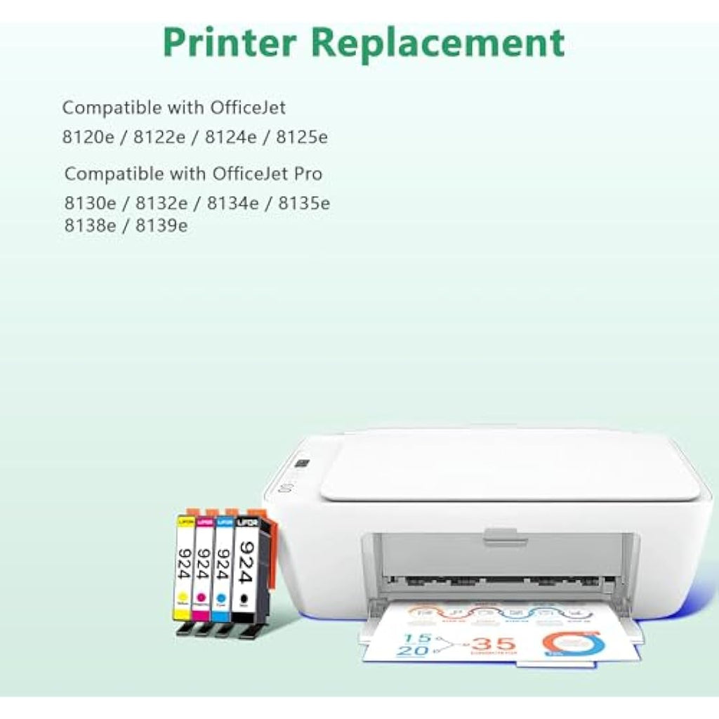 LIFOR 924 Ink Cartridges for HP OfficeJet Pro 8120e 8130e | 4 Pack No Chip