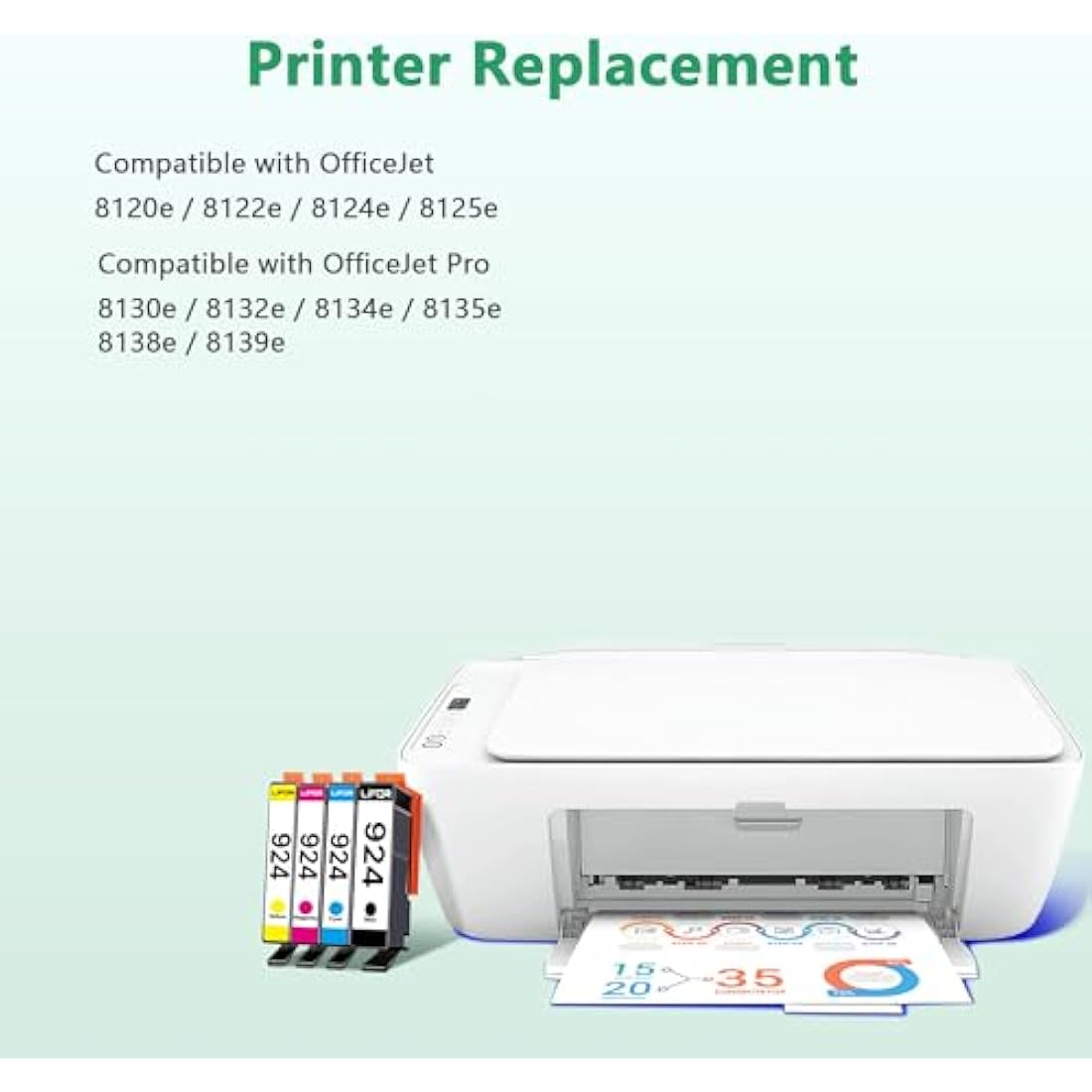 LIFOR 924 Ink Cartridges for HP OfficeJet Pro 8120e 8130e | 4 Pack No Chip