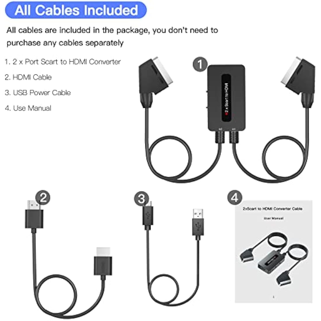 Kirolle Scart to HDMI Converter | 4:3/16:9 Switch for N64, PS2 & Wii