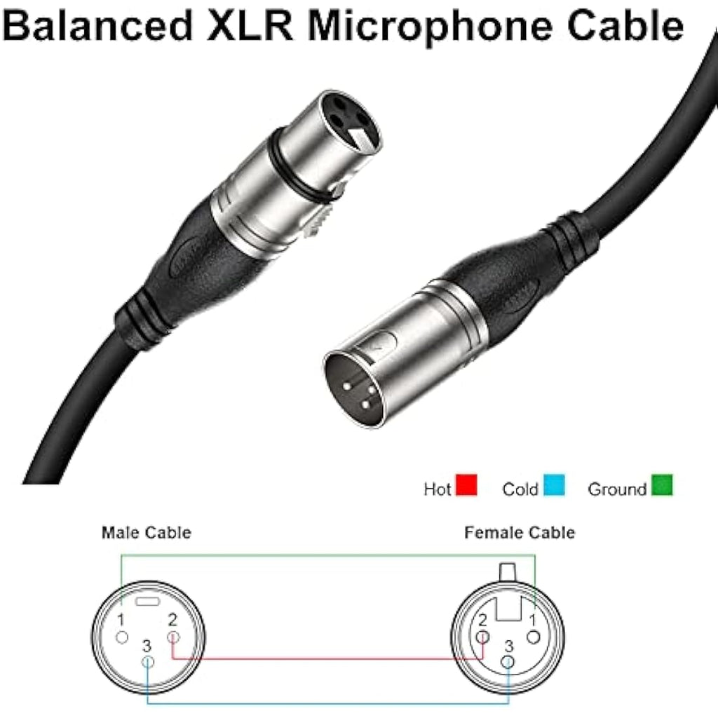 EBXYA XLR Microphone Cable 5M (2-Pack) – Balanced 3-Pin Hi-Fi Mic Cord