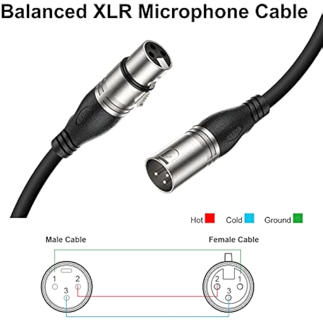 EBXYA XLR Microphone Cable 5M (2-Pack) – Balanced 3-Pin Hi-Fi Mic Cord